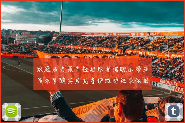 欧冠历史最年轻进球者揭晓法蒂亚马尔紧随其后克鲁伊维特纪录依旧保持